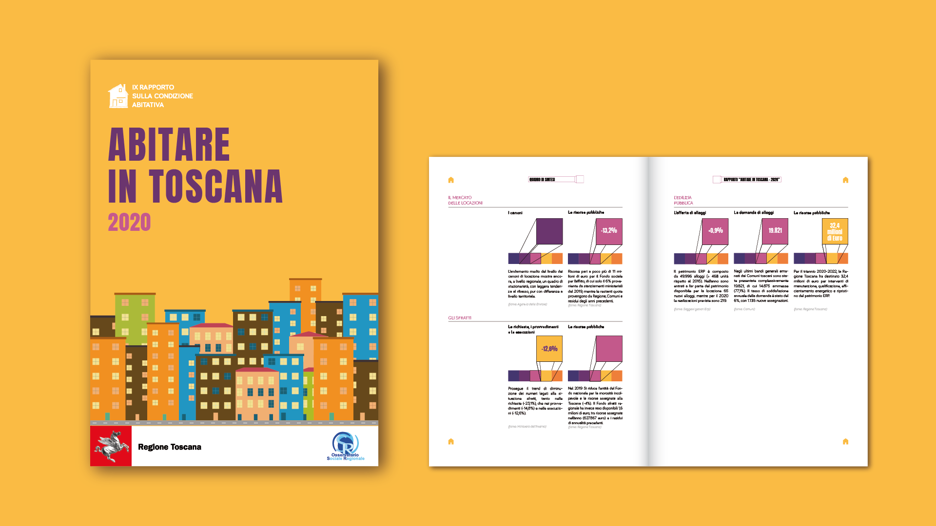 Abitare in Toscana infografica. Report ELOE Studio